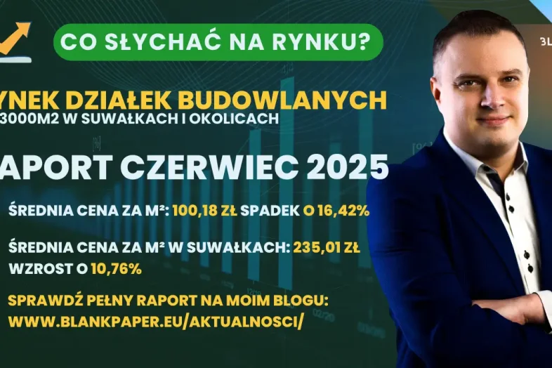 działki budowlane suwałki